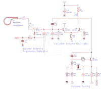 EW Standard Theremin Modification Schematic: Volume-Control RF Circuit
