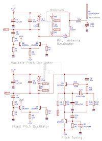 EW Standard Theremin Modification Schematic: Pitch RF Circuit