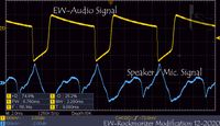 110Hz Pitch A2 Audio-Signal Oscilloscope Screen of Etherwave Theremin Modification EW-REB 12-2020