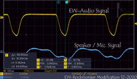 1760Hz Pitch A6 Audio-Signal Oscilloscope Screen of Etherwave Theremin Modification EW-REB 12-2020