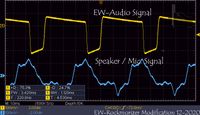 220Hz Pitch A3 Audio-Signal Oscilloscope Screen of Etherwave Theremin Modification EW-REB 12-2020