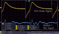27.5Hz Pitch A0 Audio-Signal Oscilloscope Screen of Etherwave Theremin Modification EW-REB 12-2020