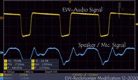 440Hz Pitch A4 Audio-Signal Oscilloscope Screen of Etherwave Theremin Modification EW-REB 12-2020