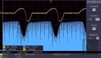Measurement of 6SH2P tube Theremin phase-detector RF & AF waveform voltage @ control- and screen grid (pitch 99Hz, oscilloscope screen view)