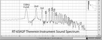 RT-6SH2P Tube Theremin Sound-Spectrum 158Hz