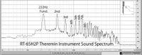 RT-6SH2P Tube Theremin Sound-Spectrum 222Hz