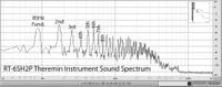 RT-6SH2P Tube Theremin Sound-Spectrum 85Hz
