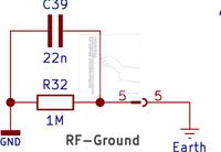 RF-Grounding
