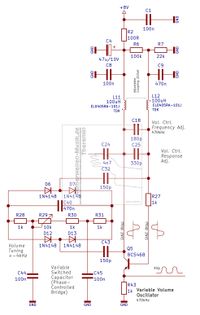 Volume Oscillator & Variable-Switched-Capacitor