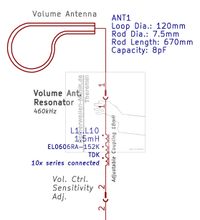 Volume-Antenna & Extension-Coil